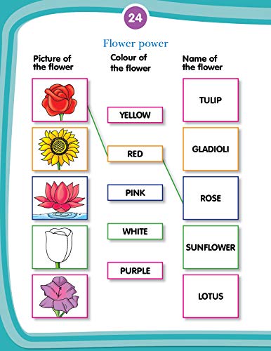 Kids 4th Activity 6+ - Environment