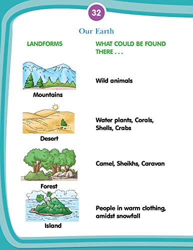 Kids 4th Activity 6+ - Environment