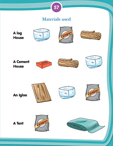 Kids 4th Activity 6+ - Environment